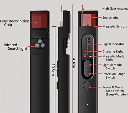 Hidden Camera Detector | Portable Privacy Protection & Anti-Surveillance Device
